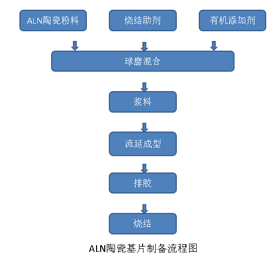 九五至尊VI-老品牌值得信任!