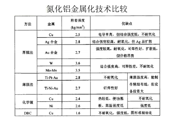 九五至尊VI-老品牌值得信任!